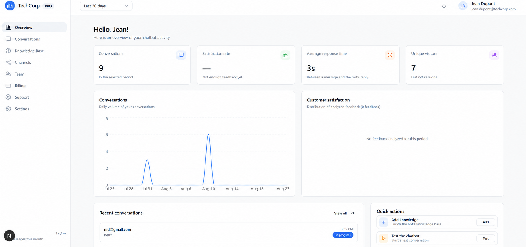 Conversation analytics and customer satisfaction