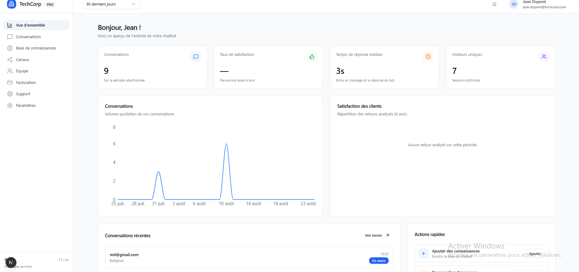 Statistiques de conversations et satisfaction client